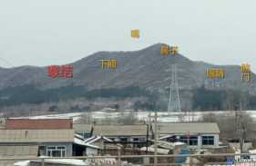 大家看磨盤山像一尊躺佛吧