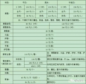 磐石蓮花山滑雪您需要知道的